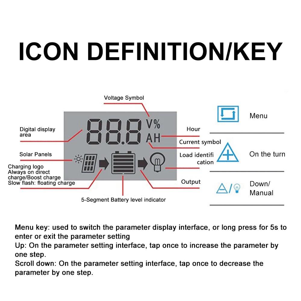 30A 20A 10A Solar Panel Controller 12V/24V Battery Charge Regulator 2USB 10A~100A Photovoltaic Cell Panel Charger Regulator Solar Regulator