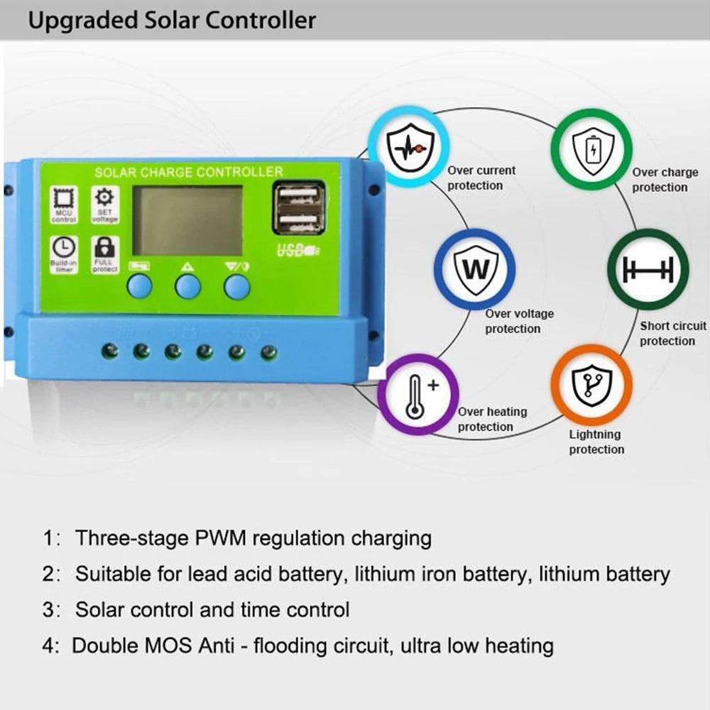 30A 20A 10A Solar Panel Controller 12V/24V Battery Charge Regulator 2USB 10A~100A Photovoltaic Cell Panel Charger Regulator Solar Regulator