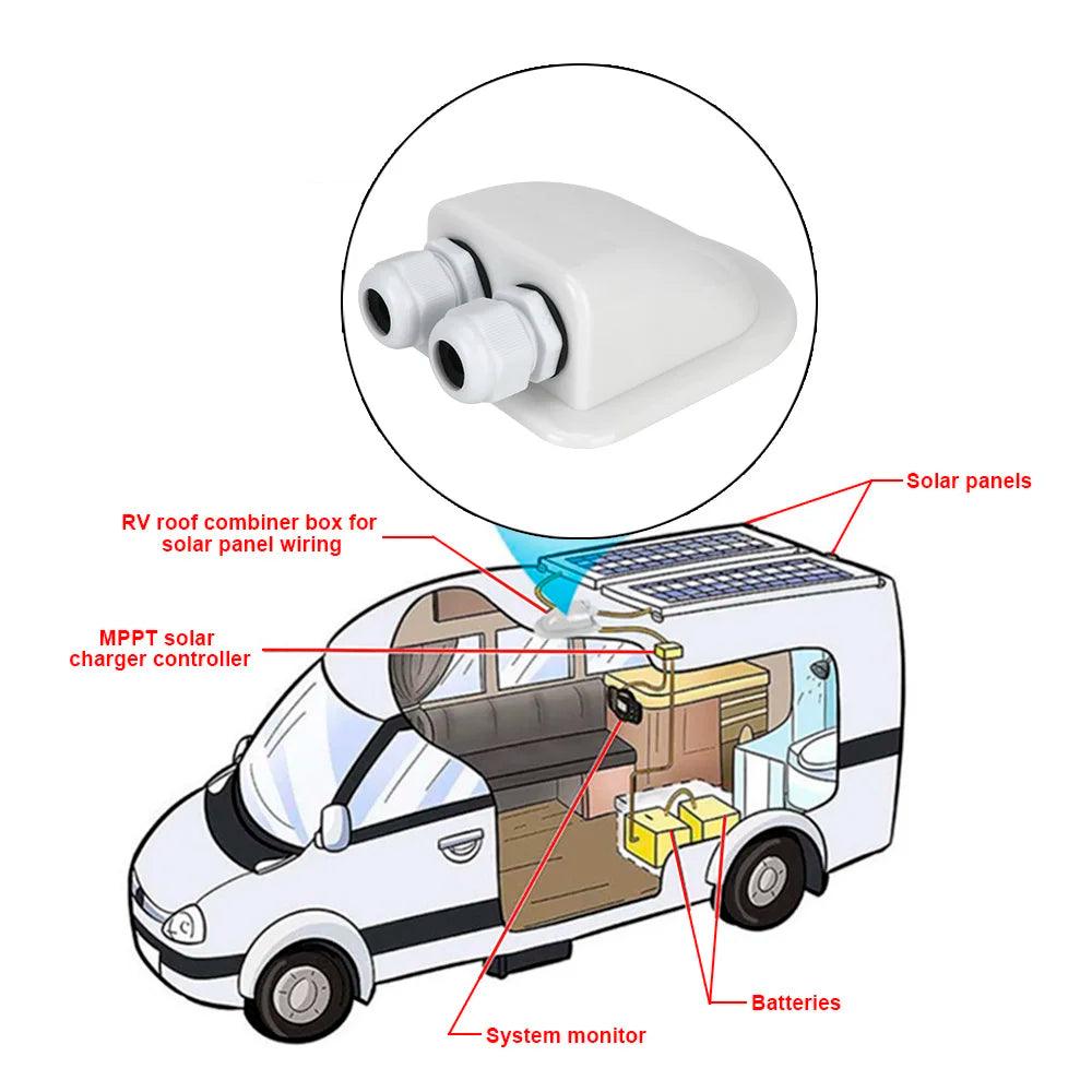 Caravan Solar Car Junction Box Cable Entry Gland Box Roof Wire Entry Cable Connector Holder Dual Hole