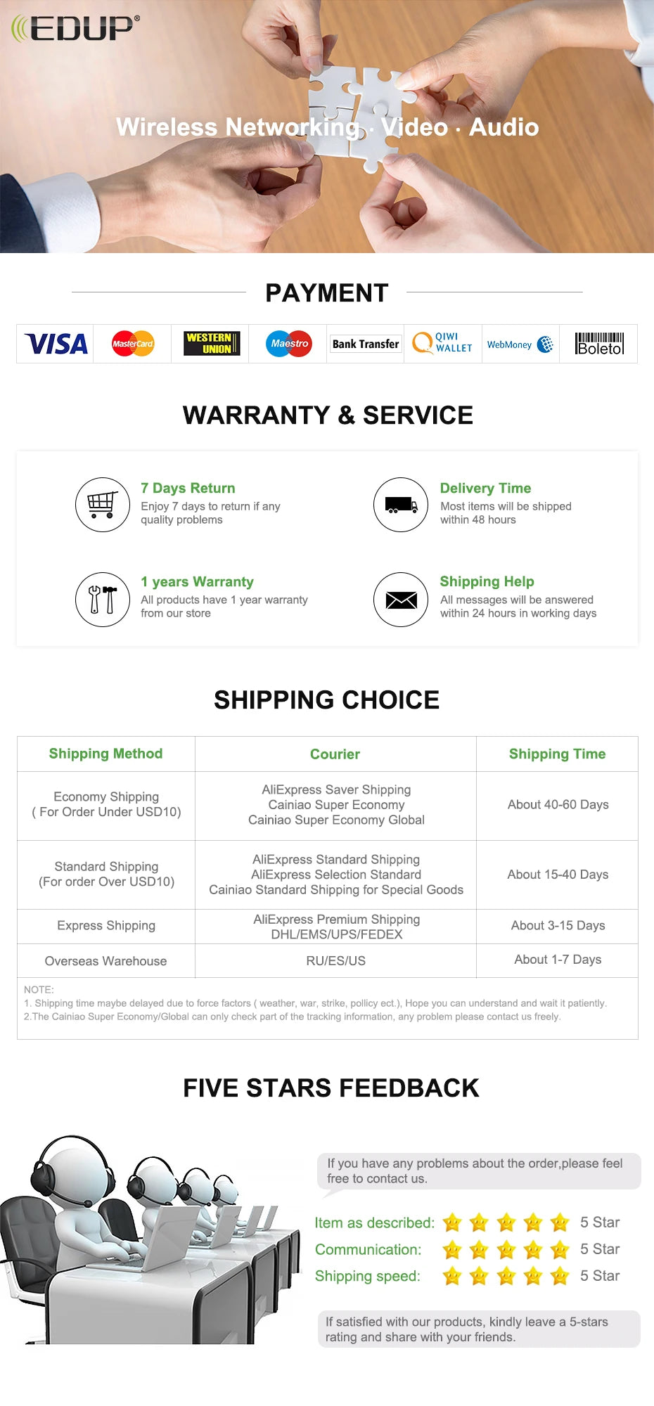 EDUP 150W Starlink GigE PoE Injector DC Step UP Converter 12V to 48V for StarLink Dish V2 Internet Kit to Router PC Outdoor RV