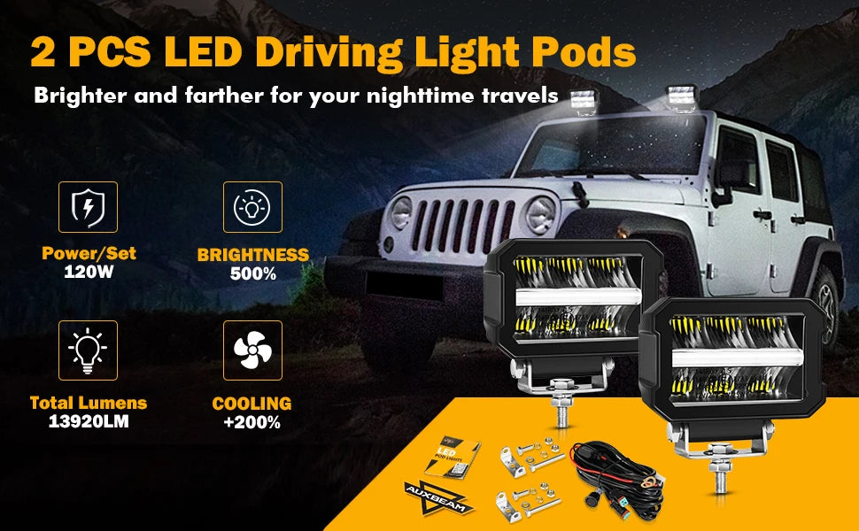 AUXBEAM 4.5 inch LED Work Light 120W 13920LM Light Pod with WHITE DRL & AMBER TURN SIGNAL Offroad Driving Fog Lamp