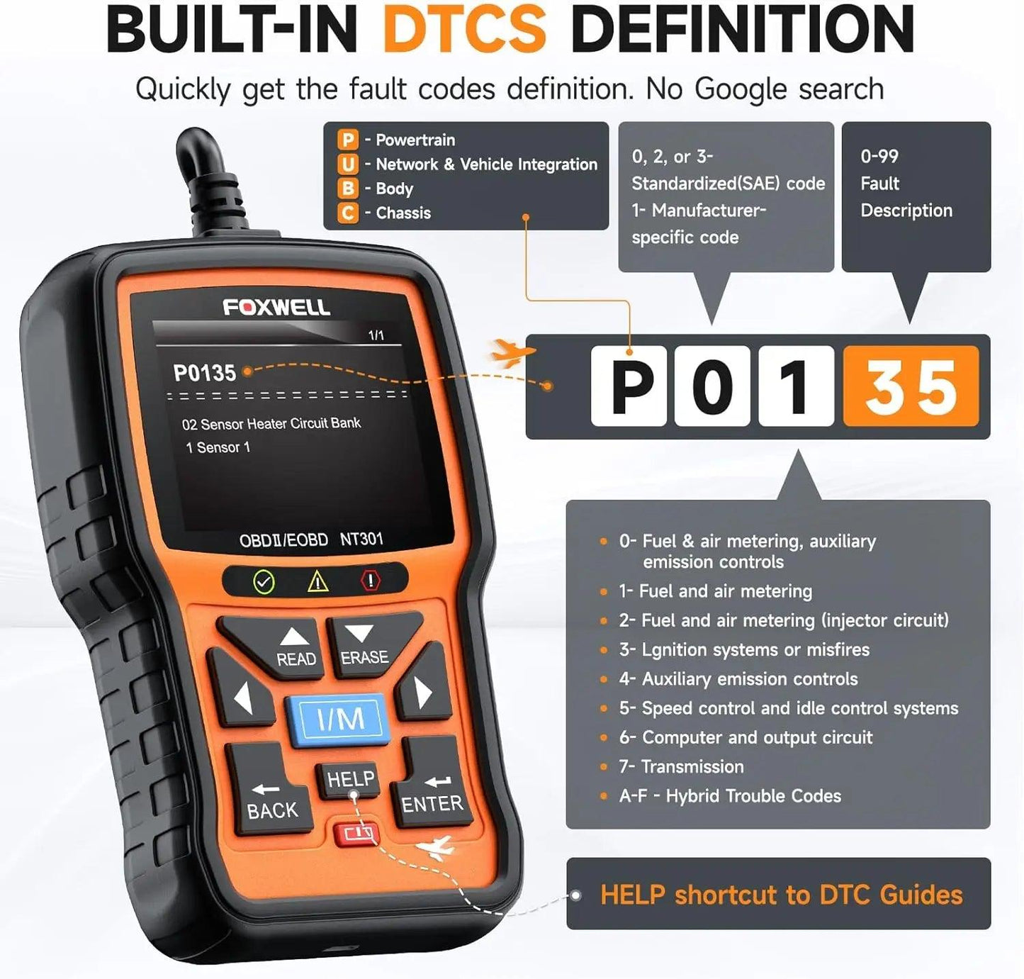 FOXWELL NT301 OBD2 Scanner