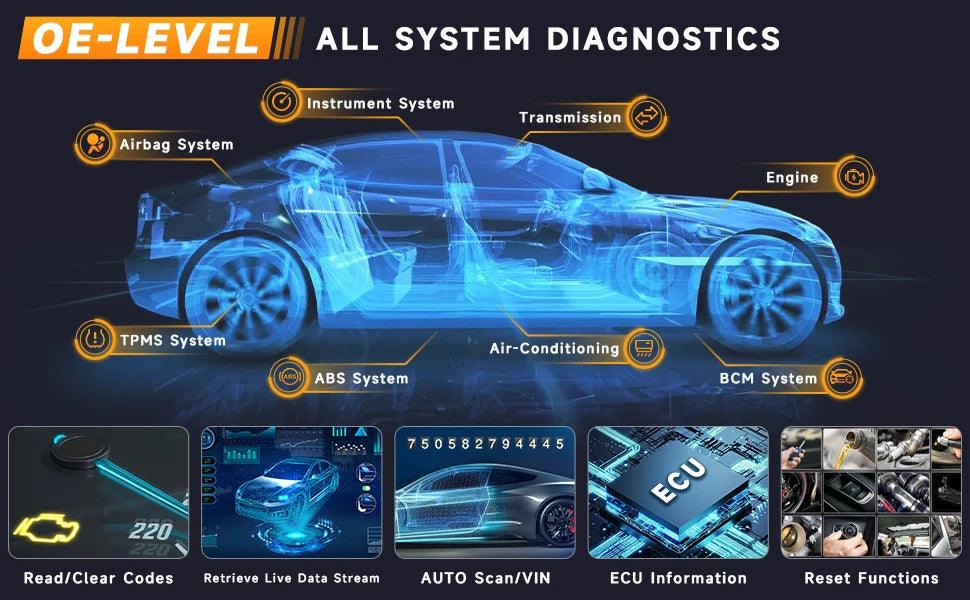 2024 FOXWELL NT1009 OBD2 Bluetooth Car Scanner