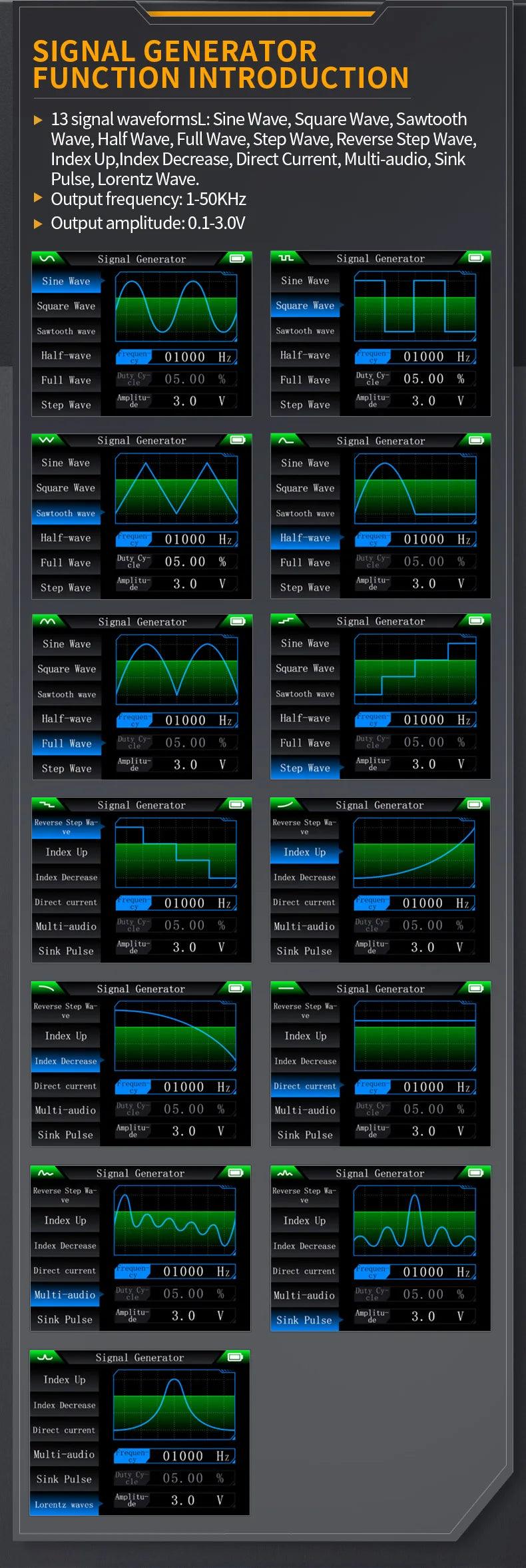 Dual Channel Oscilloscope 2C53T