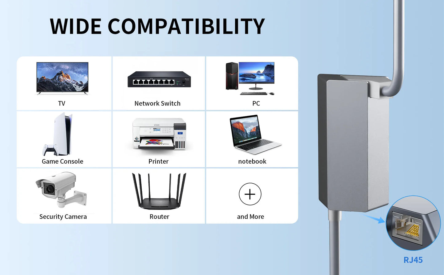 Starlink Ethernet Adapter V2,Satellite Internet V2 for Rectangle Dish Gen2,Satellite Internet Compatible RJ45 Wired External