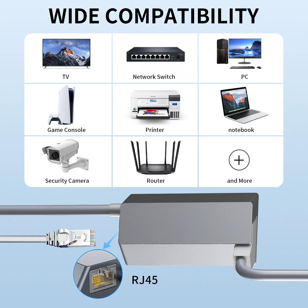 Starlink Ethernet Adapter V2,Satellite Internet V2 for Rectangle Dish Gen2,Satellite Internet Compatible RJ45 Wired External