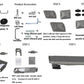 Starlink Mini Roof Mount, Starlink Mini Mounting Kit, Starlink Mini Magnetic Mount with a Protective Acrylic Shell