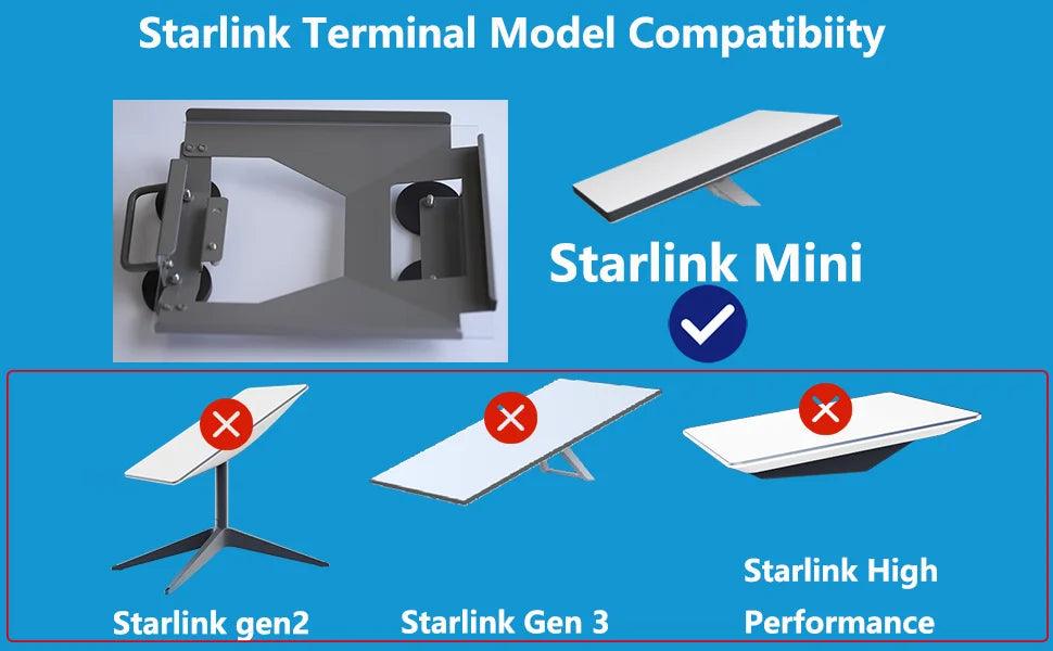 Starlink Mini Roof Mount, Starlink Mini Mounting Kit, Starlink Mini Magnetic Mount with a Protective Acrylic Shell