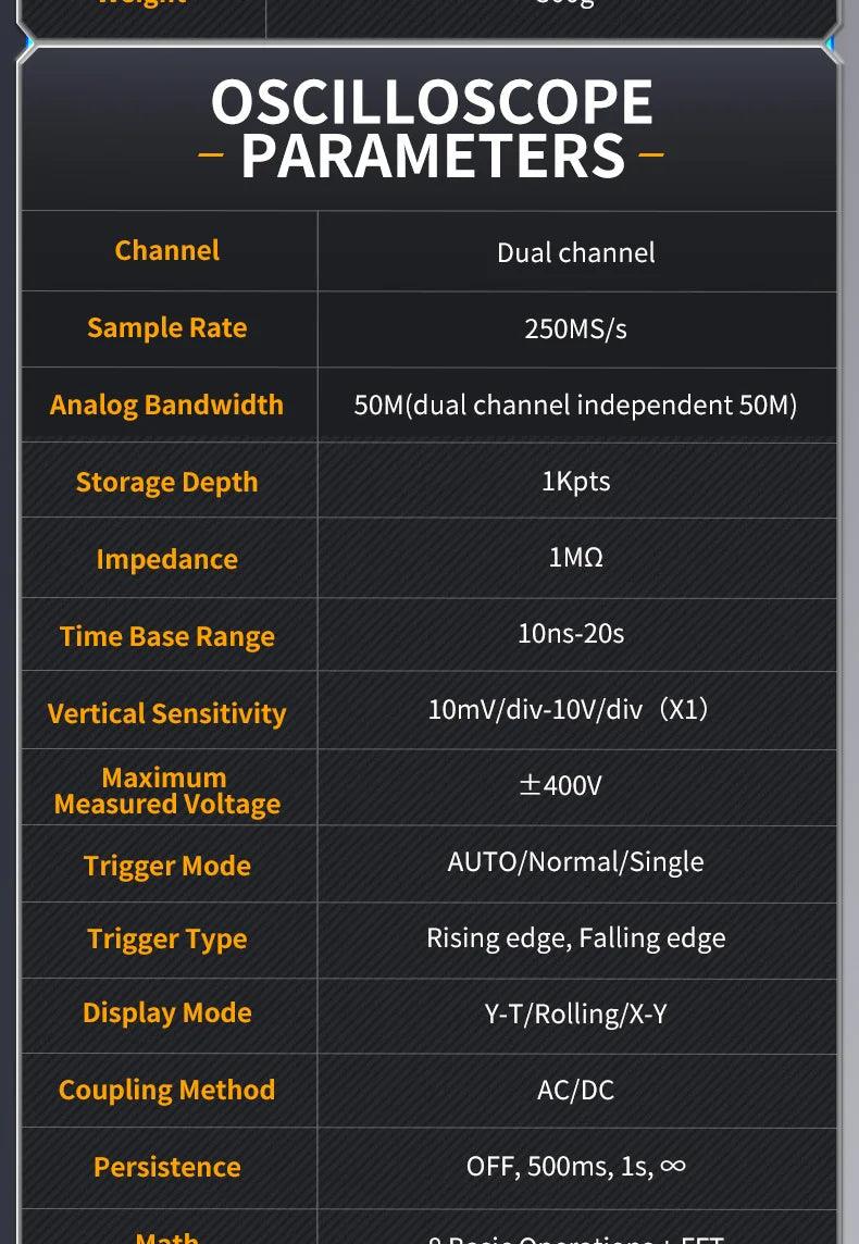 Dual Channel Oscilloscope 2C53T