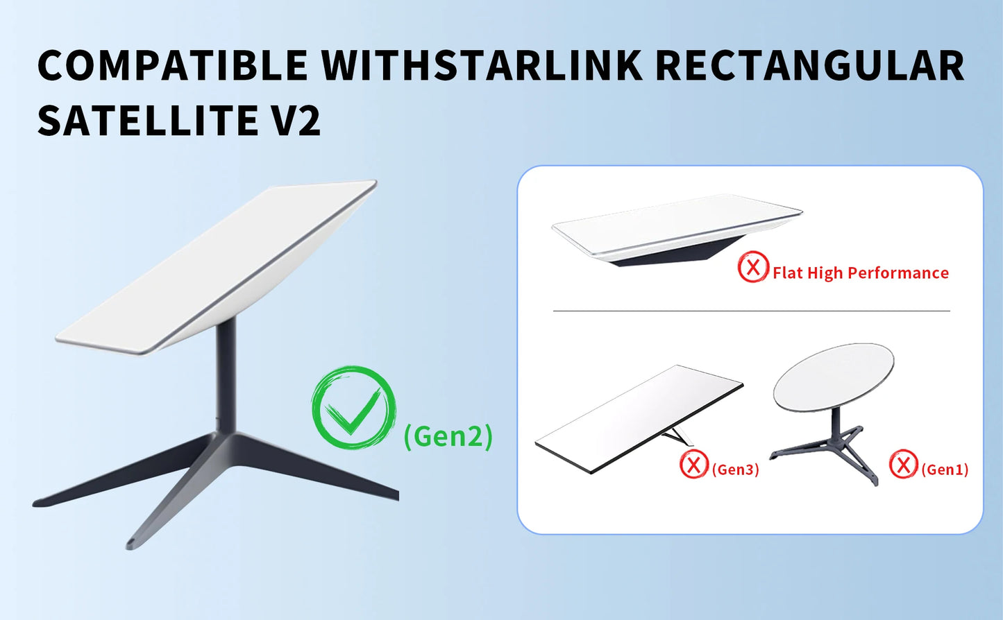 Starlink Ethernet Adapter V2,Satellite Internet V2 for Rectangle Dish Gen2,Satellite Internet Compatible RJ45 Wired External