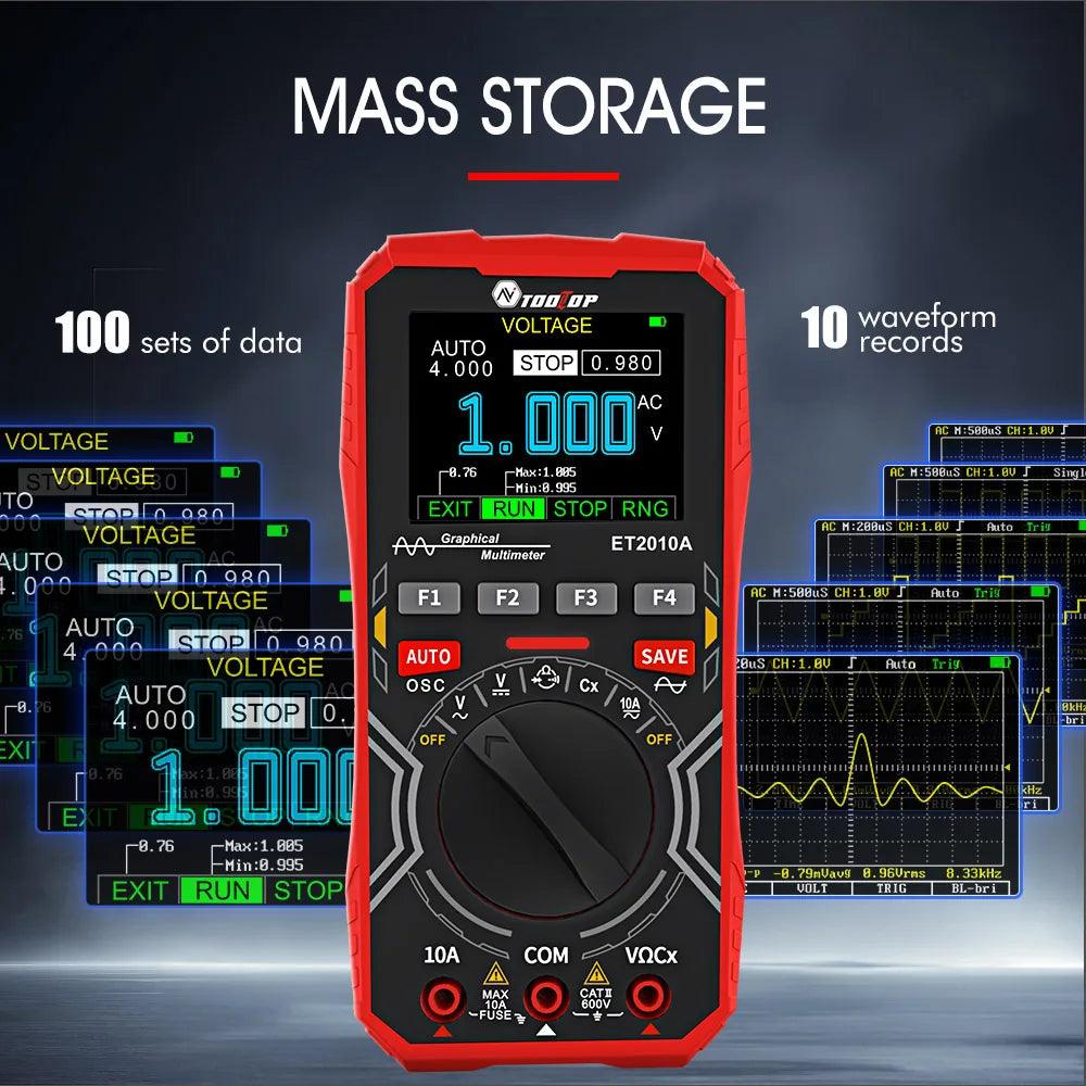 2 In 1 Digital Multimeter & Oscilloscope