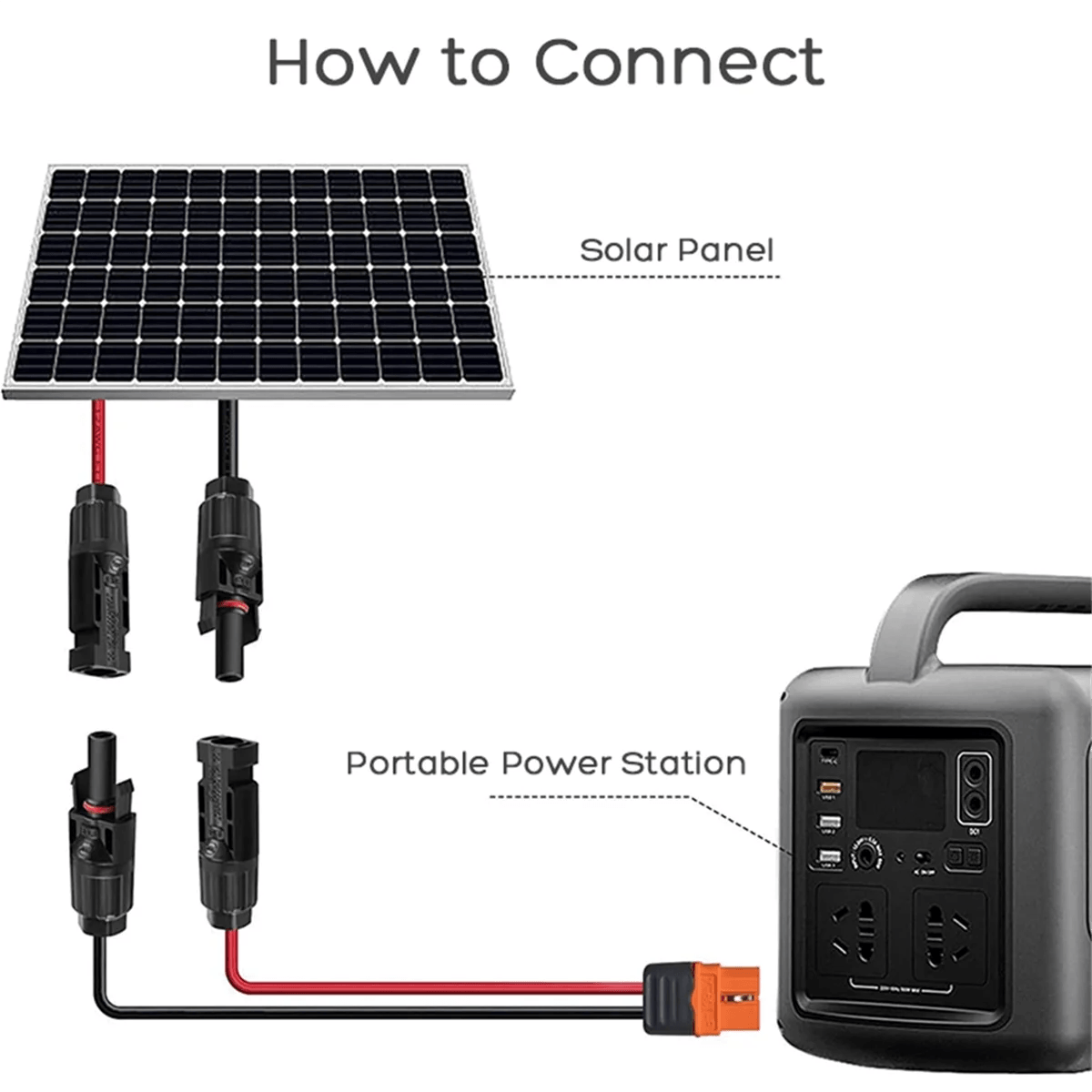 Solar mc4 Connector to XT60i Adapter Cable